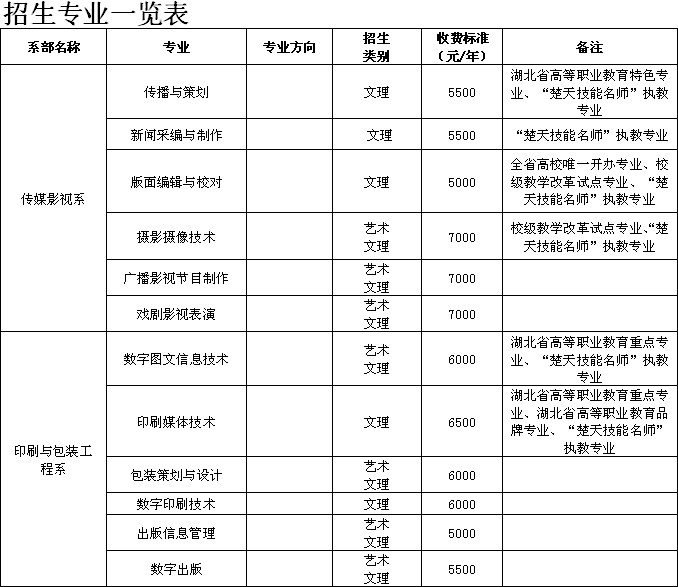 参加杯赛期间如何合理安排饮食和休息_1