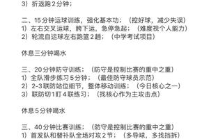 如何通过适当的休息时间减少篮球训练中的压力:策略与实践